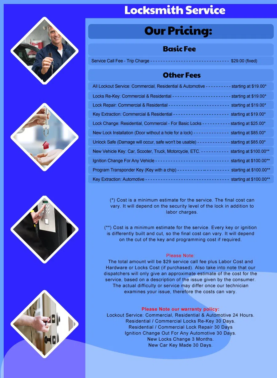 Express Locksmith Store Jacksonville, FL 904-531-3238