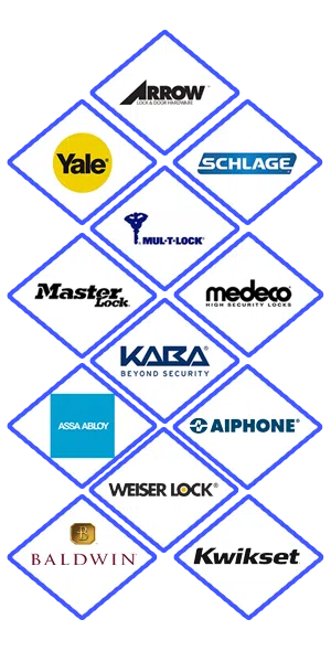 Express Locksmith Store Jacksonville, FL 904-531-3238 - locks-we-carry